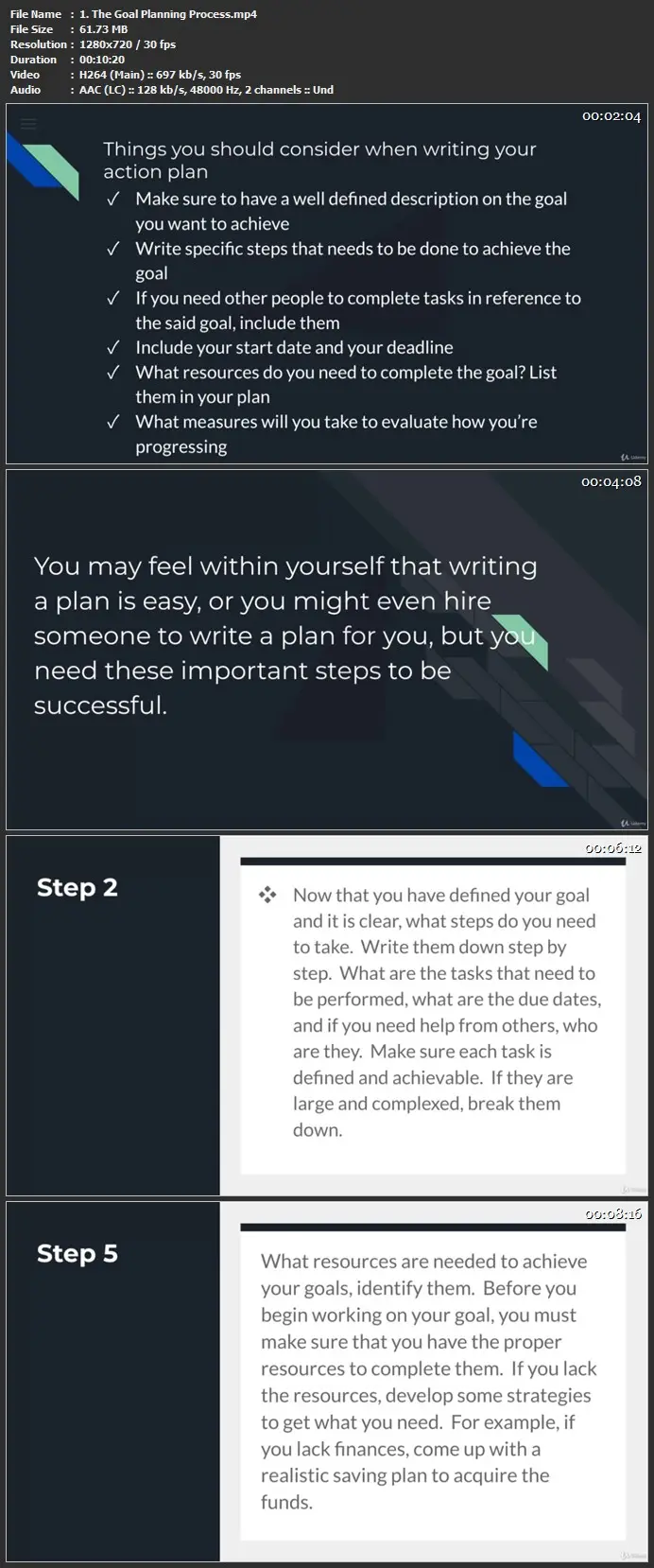 A Step By Step Guide For Setting Goals