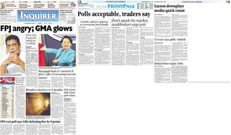 Philippine Daily Inquirer – May 12, 2004