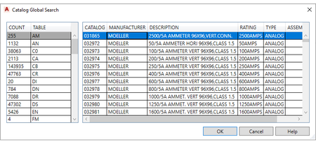 Autodesk AutoCAD Electrical 2021