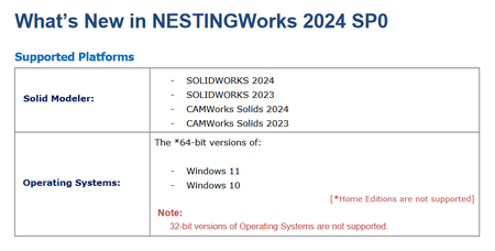 Geometric NestingWorks 2024 SP0