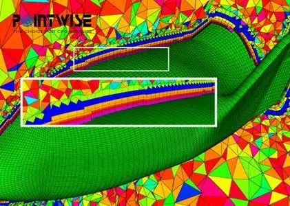 PointWise 18.1 R2