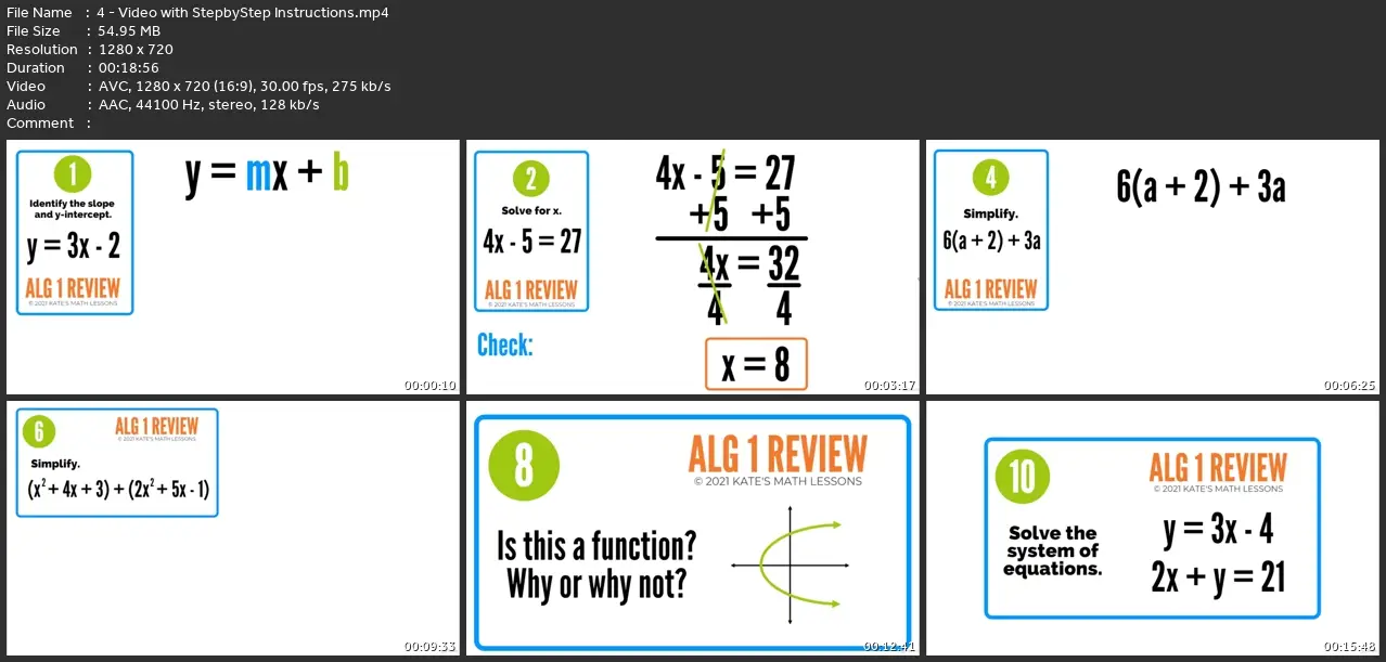 Algebra 1 Review Course