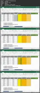 Advanced Microsoft Excel Formulas & Functions Course 2021