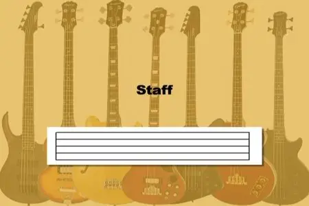 MJS - Easy Bass Guitar Theory - Play, Write and Understand Music Theory for Bass Guitar [Repost]
