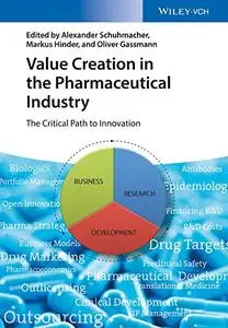Value Creation in the Pharmaceutical Industry: The Critical Path to Innovation [Repost]