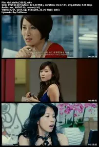 Go Lala Go (2010)