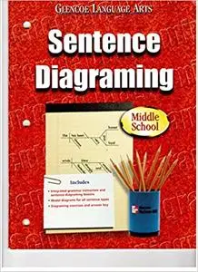 Glencoe Language Arts, Grades 6-8, Sentence Diagraming Blackline Masters