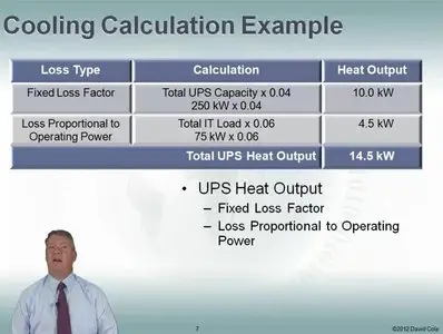 Data Center Infrastructure Management Part 1 