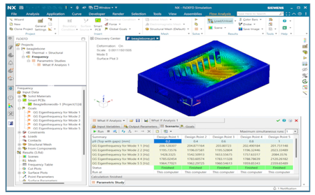 Siemens Simcenter FloEFD 2306.0.0 v6096 for Siemens NX or Simcenter 3D