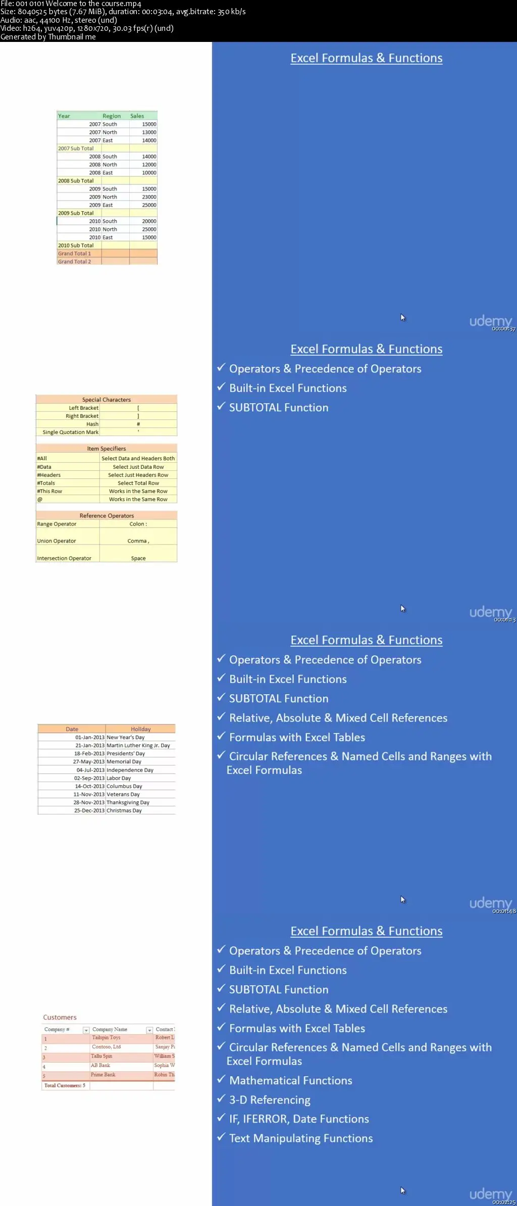 Learn Excel Formulas & Functions & Make a Pro Excel Template