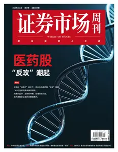 Capital Week 證券市場週刊 - 4 March 2025