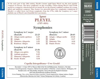 Uwe Grodd, Capella Istropolitana - Ignaz Pleyel: Symphonies (2000)