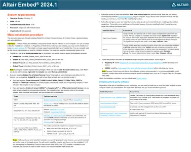 Altair Embed 2024.1