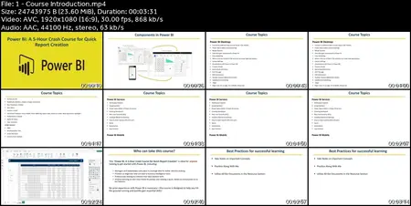 Learn Power BI Fast: Master Report Creation in Just 5 Hours