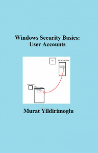 Windows Security Basics: User Accounts