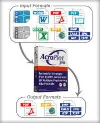 AcroPlot Pro 2008.5.27