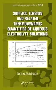 Surface Tension and Related Thermodynamic Quantities of Aqueous Electrolyte Solutions 