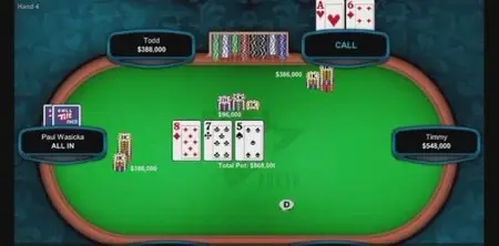 Full Tilt Poker Academy Lessons (2010)