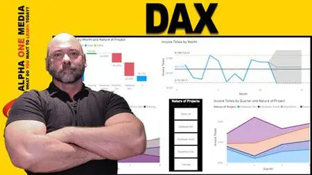 Microsoft Power Bi Dax Super User - Intermediate - W/Manual