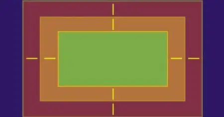 Start Here: Learn CSS Layout