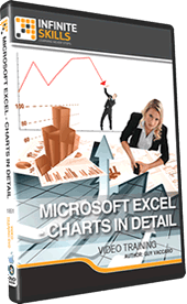 Microsoft Excel - Charts In Detail (repost)