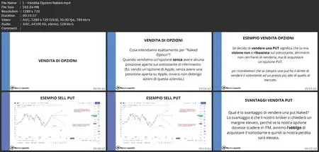 Trading Opzioni: Investire Con Le Opzioni 2° Parte