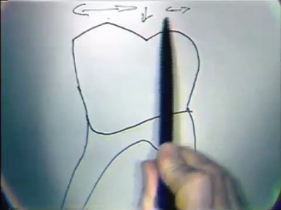 University of Michigan: School of Dentistry - Dental Anatomy