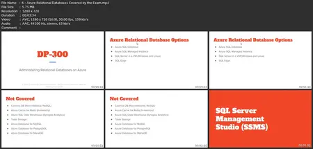 Dp-300: Azure Relational Database Administrator Exam Prep