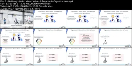 HR Masterclass: Complete Guide to Human Resource Management