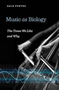 Music as Biology: The Tones We Like and Why (Repost)