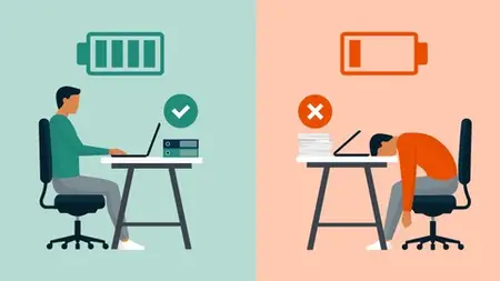 Employee Self Care Guide Made Simple