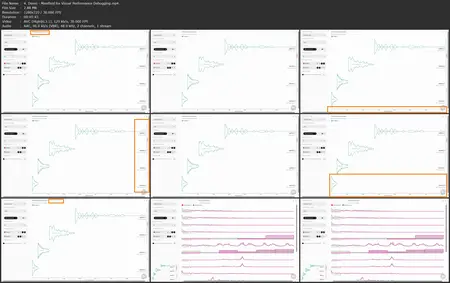 Monitoring and Performance Debugging for ML