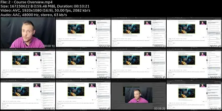 LLM Mastery: ChatGPT, Gemini, Claude, Llama3, OpenAI & APIs