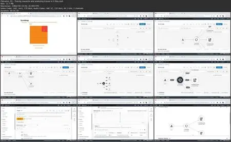 Monitoring AWS with CloudWatch [Released: 11/29/2023]