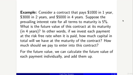 Fixed Income Analytics: Pricing and Risk Management (2/2021)