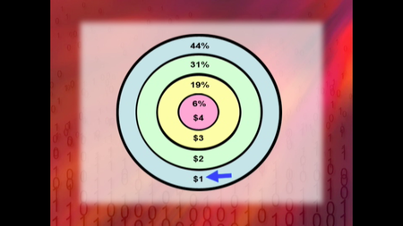 TTC Video -  What Are The Chances - Probability Made Clear [720p]