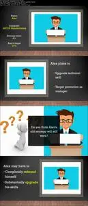 Leadership Skills: Prepare yourself to be a great leader