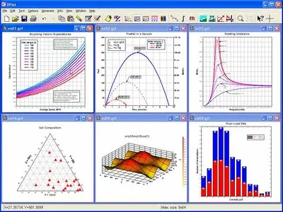 HydeSoft Computing DPlot 2.2.4.6