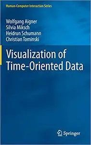 Visualization of Time-Oriented Data (repost)