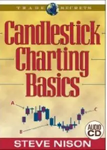 Steve Nison - Candlesticks Charting Basics Spotting the Early Reversals
