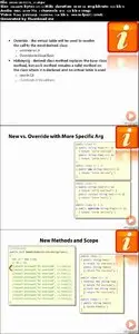 Pluralsight - .NET Puzzles, Gotchas & Cautionary Tales