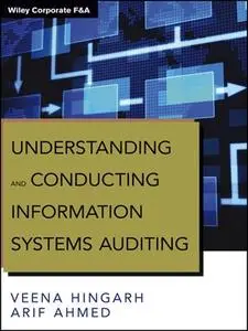 Understanding and Conducting Information Systems Auditing (repost)