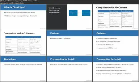Windows Server Hybrid Administrator Associate (AZ-800) Cert Prep: 1 Deploy and Manage Hybrid Active Directory Services