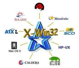 StarNet X-Win32 ver. 8.0.2190s