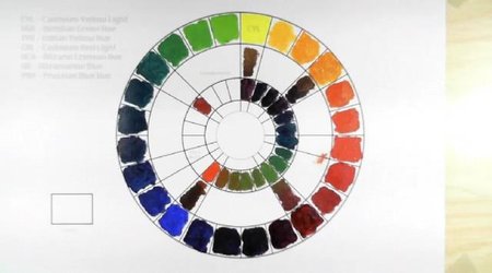 TVI - Basic Color Mixing