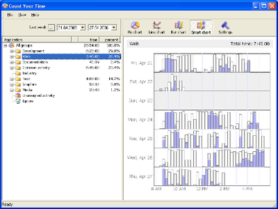 CountYourTime ver. 1.8.384