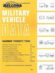 Bellona Military Vehicle Data №22 (repost)