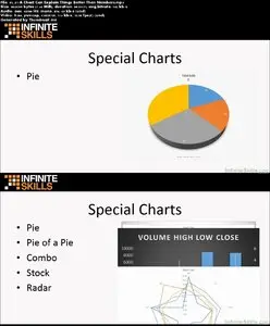 Microsoft Excel - Charts In Detail (repost)