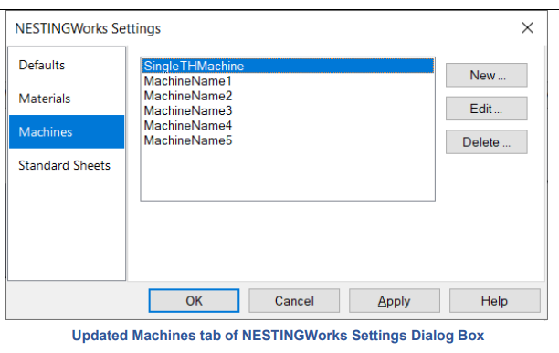 Geometric NestingWorks 2021 SP1