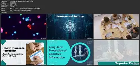Role Based Information Security Awareness Training